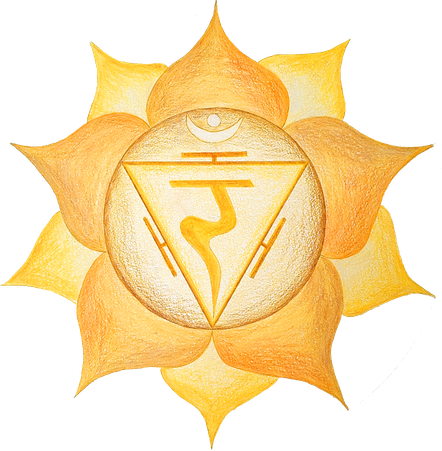 Solarchakra